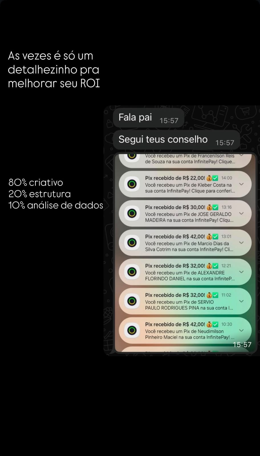 Registro original: Ajustes na comunicação