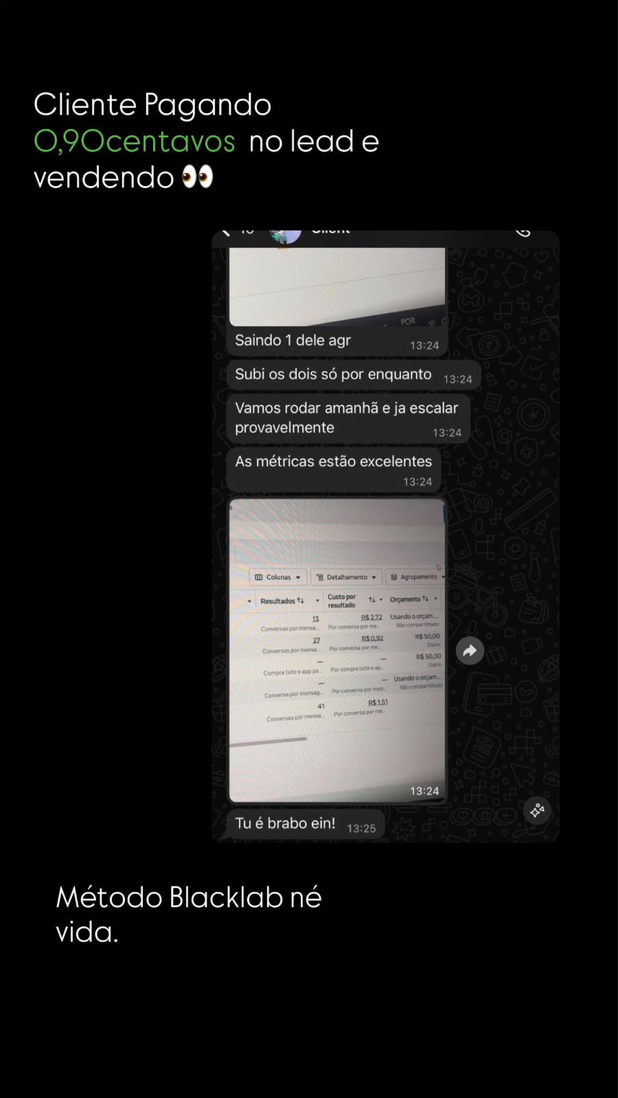 Registro original: Feedback da campanha